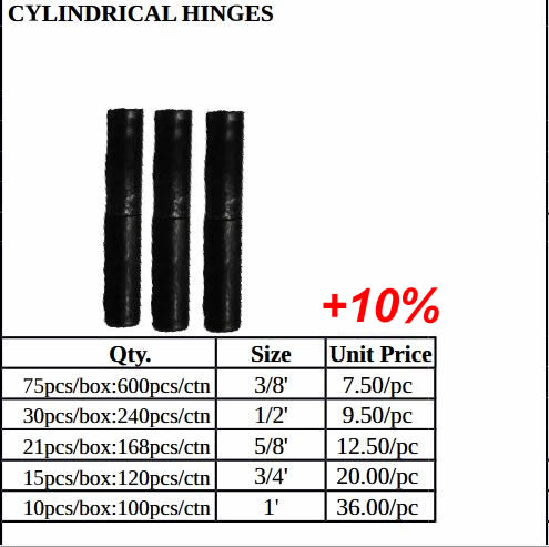 Piano Hinge Size Chart