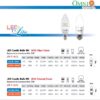 led candle bulb philippines